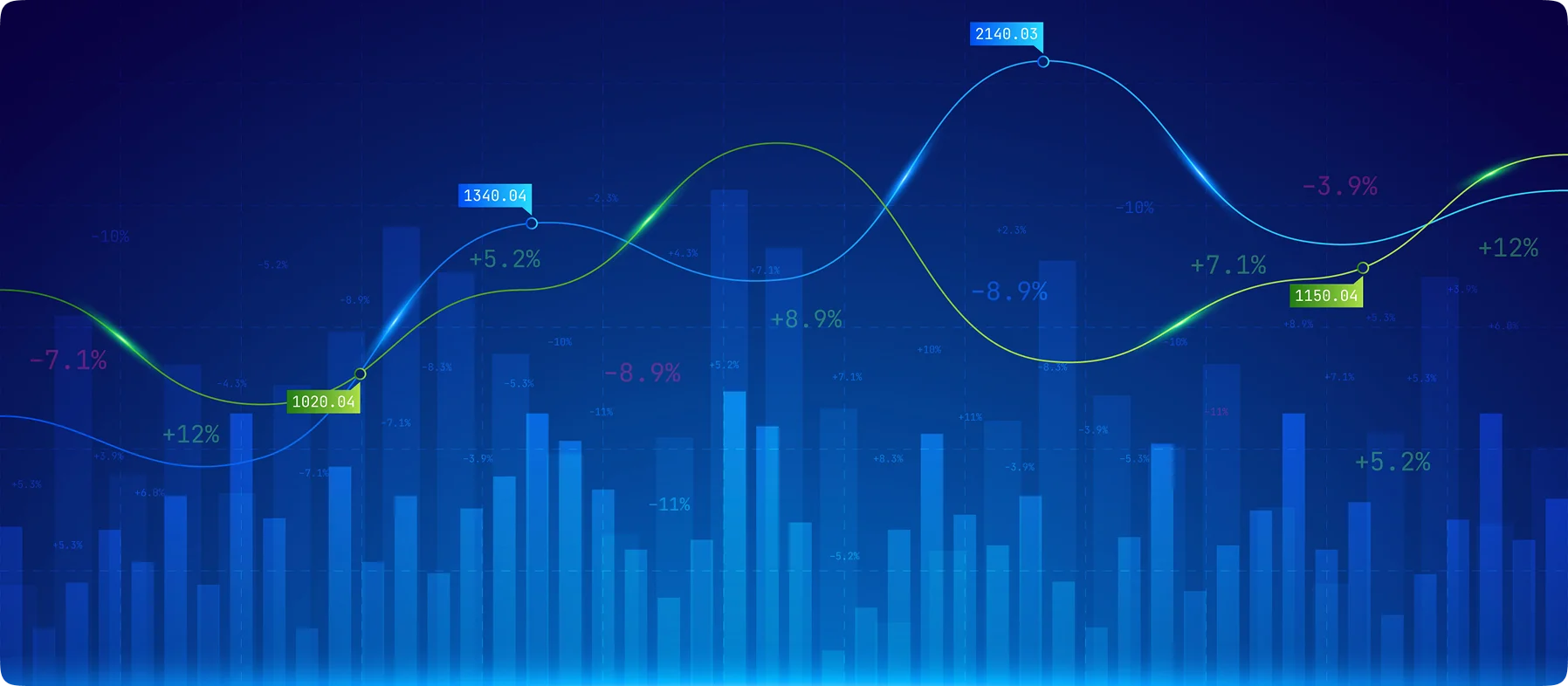 Finance professionals